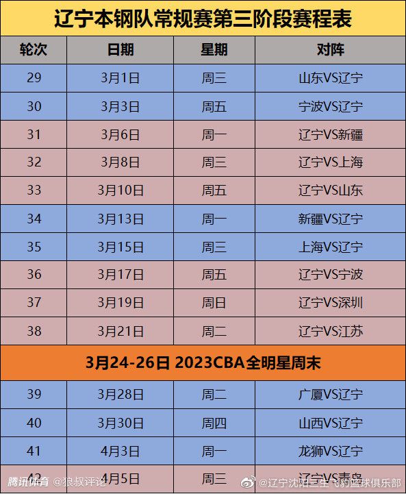 2018年系列重启为《古墓丽影：源起之战》，是根据2013年的游戏《古墓丽影9》来塑造，该由华纳发行